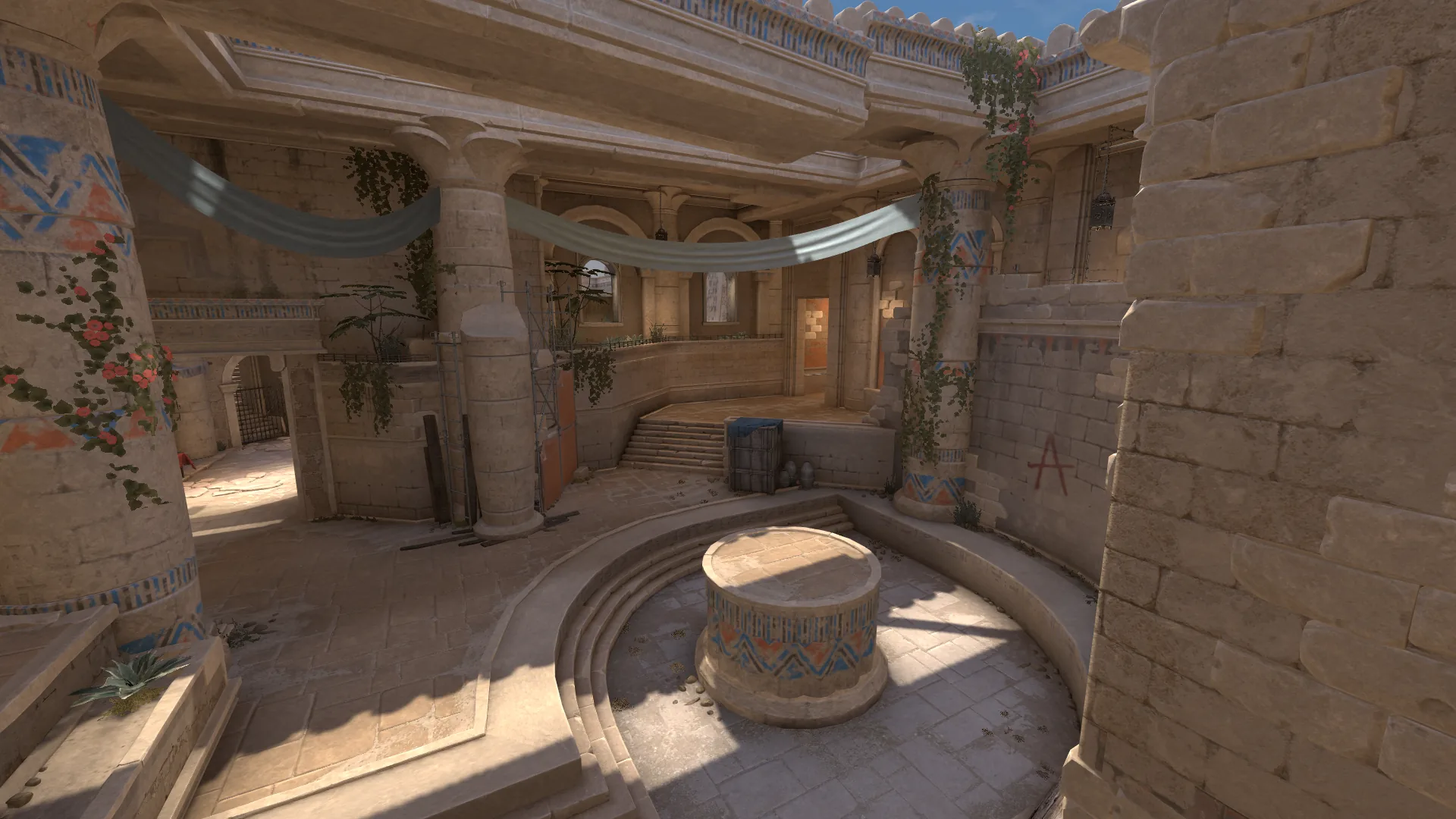 Anubis overview